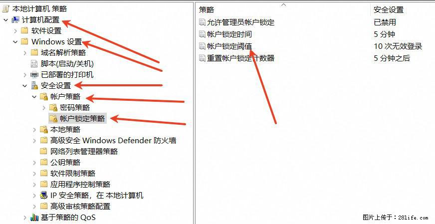 阿里云远程连接云服务器，老是提示“为安全考虑，已锁定该用户帐户”解决方案 - 生活百科 - 海东生活社区 - 海东28生活网 haidong.28life.com