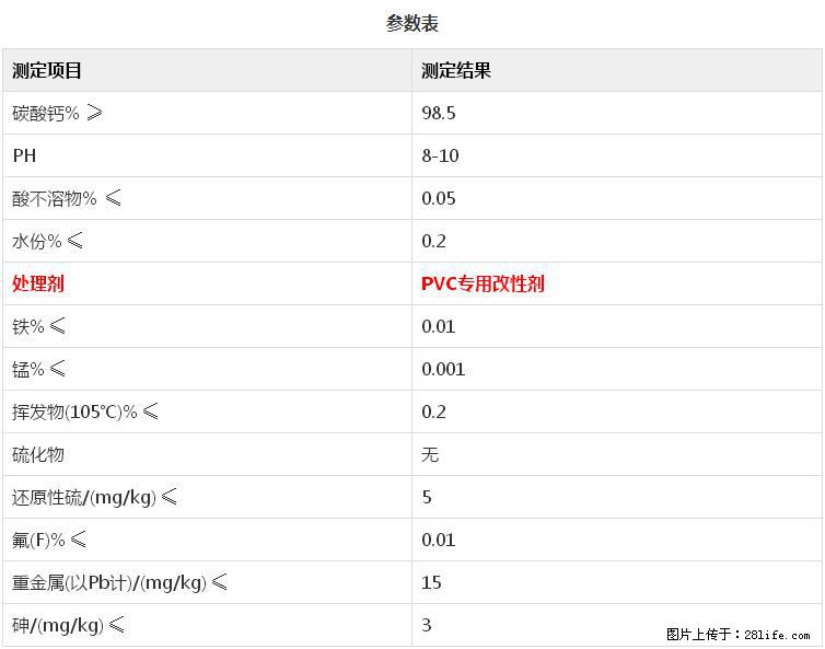 【桂林三鑫新型材料】PVC管材专用复合钙 超细改性碳酸钙 - 新手上路 - 海东生活社区 - 海东28生活网 haidong.28life.com