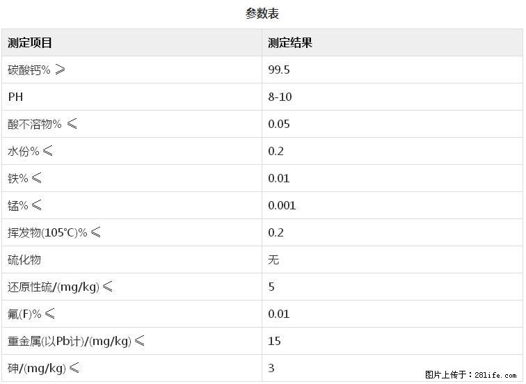 【桂林三鑫新型材料】400目重质碳酸钙 方解石粉重钙粉 - 综合信息 - 其他综合 - 海东分类信息 - 海东28生活网 haidong.28life.com