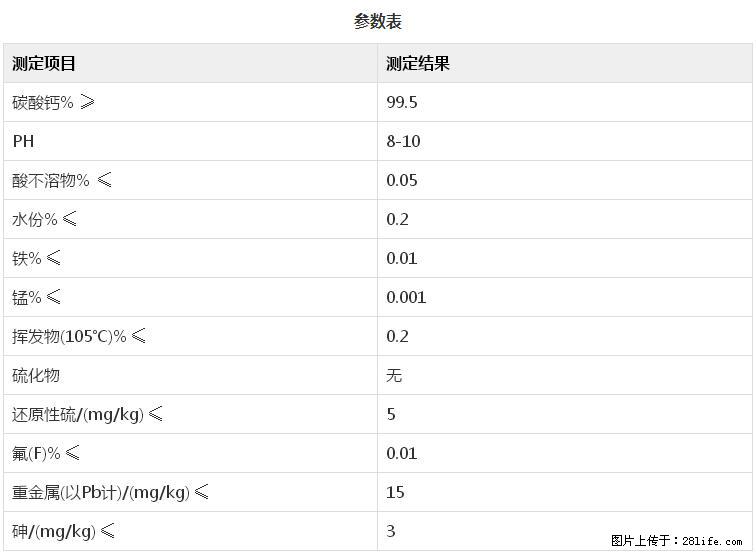 【桂林三鑫新型材料】600目重质碳酸钙 方解石粉重钙粉 - 综合信息 - 其他综合 - 海东分类信息 - 海东28生活网 haidong.28life.com