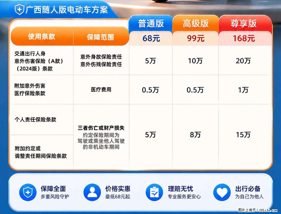 【骑行保障】安全骑行，保障随行！电动车专属保险上线啦！ - 海东生活资讯 - 海东28生活网 haidong.28life.com